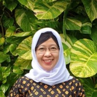 Listi Andriani Email & Phone Number