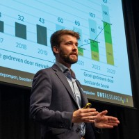 Daan Jansen Email