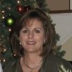 Anne Sutton Email & Phone Number