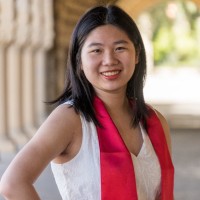 Peggy Wang Email