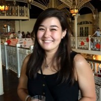 Akane Sato Email & Phone Number