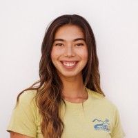 Jasmin Tupy Email & Phone Number