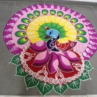 Mageswari Suppiah Email