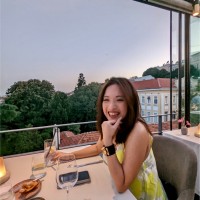 Charis Lim Email & Phone Number