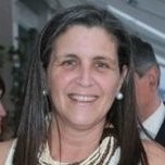 Christina Leoussi Email