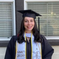 Lillian Radwan Email & Phone Number