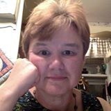 Faith Campbell Email & Phone Number