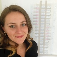 Limak Skopje Employee Ceyda Seh's profile photo
