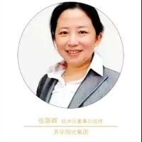 Ronghui Zhang Email & Phone Number