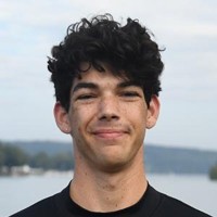 R&R Digital Employee Eli Smirin's profile photo