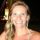 Virtual Gate S.A. Employee Adriane Pedersen's profile photo