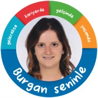 Burgan Bank Türkiye Employee İrem Aydın's profile photo