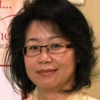 Cindy Shao Email & Phone Number