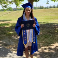 Karina Orellana Email & Phone Number