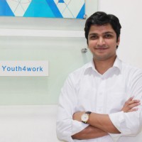 Rachit Jain and Team Email & Phone Number