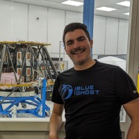 Adam Licavoli Email & Phone Number
