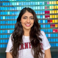 The 24 Fund Employee Srishti Kawatra's profile photo