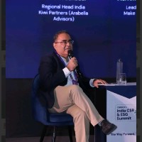 Rohit Bahadur Email & Phone Number