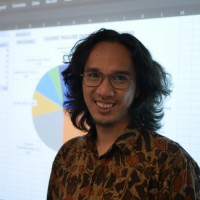 Rigsis Employee Dicky Alamsyah's profile photo