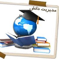 Mohammad Danesh Email