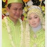 Raihan Rohman Email