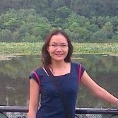 Nikki Li Email & Phone Number