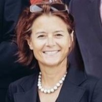 Christiane Fuhrmann Email & Phone Number