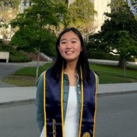 Wang Globalnet Employee Kelly Kim's profile photo