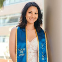 Stretch U Employee Rina Laranang's profile photo