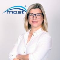 Ana Okuskaite Email