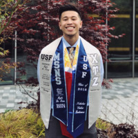 Kyle de Leon Email & Phone Number