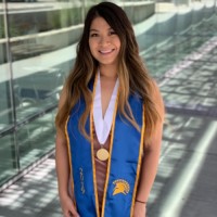 Jessica Miranda Email & Phone Number