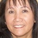 Office of the Administrative Assistant to the Secretary of the Army Employee Merle Weintraub's profile photo
