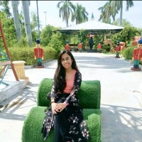 Prachi Chowhan Email & Phone Number