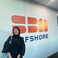 Nurin M. Email