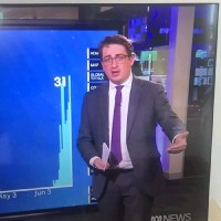 Wealth Logic Pty Ltd Employee Josh Pegler's profile photo