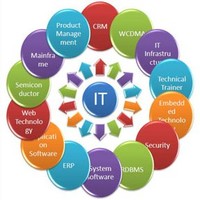 ISSC Employee Hanan Razzack's profile photo