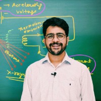Ritesh Goel Email