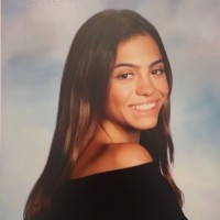 Sophia Ceparano Email
