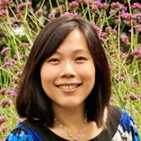 Xia Zhou Email & Phone Number