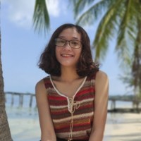 Anh Hoang Email