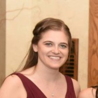 Michelle Gonnella Email & Phone Number