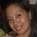 Cherryl Canda Email & Phone Number