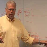 Kent Porter Email