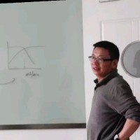 Caibin Xiao Email & Phone Number