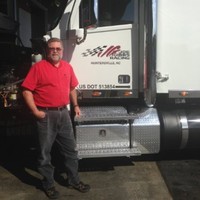 Stan King Email & Phone Number
