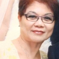 Lulu Wang Email & Phone Number