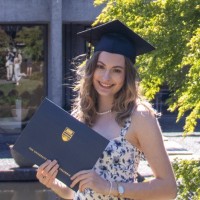 Fig Leaf Group Employee Rachel Helwig-Henseleit's profile photo