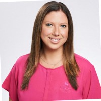 Anna Kirsch Email & Phone Number