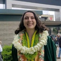 Alexa Roskowski Email & Phone Number